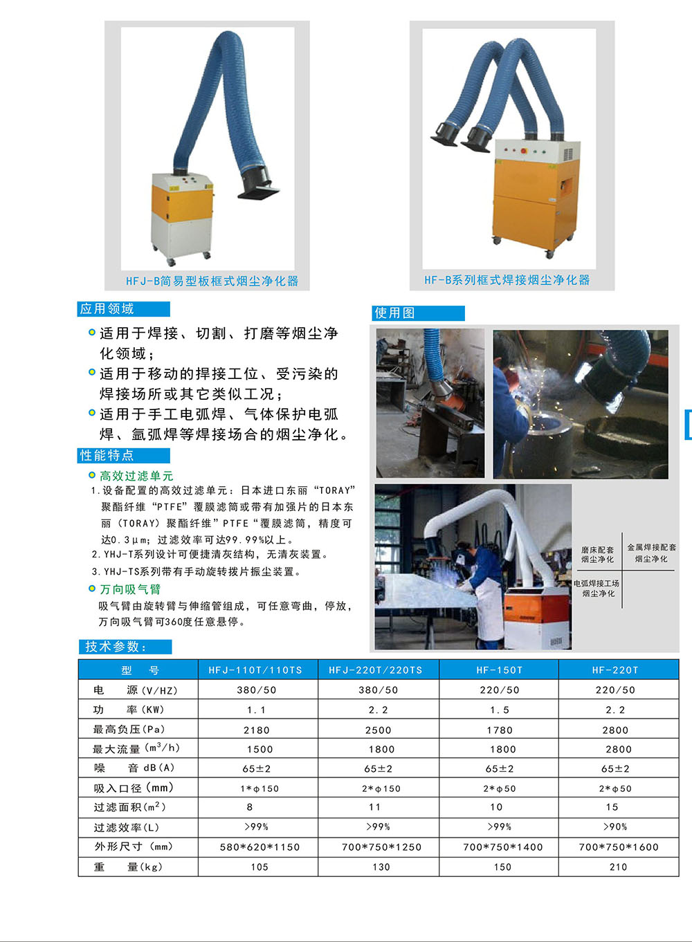 焊煙塵凈化器介紹.jpg