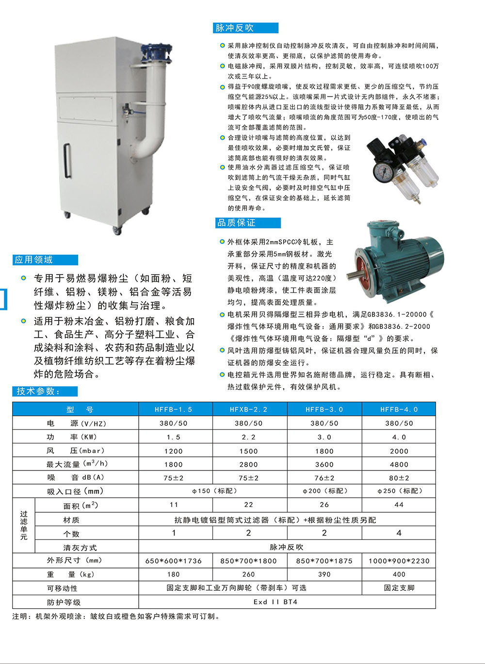 HFFB防爆型工業(yè)集塵器介紹.jpg