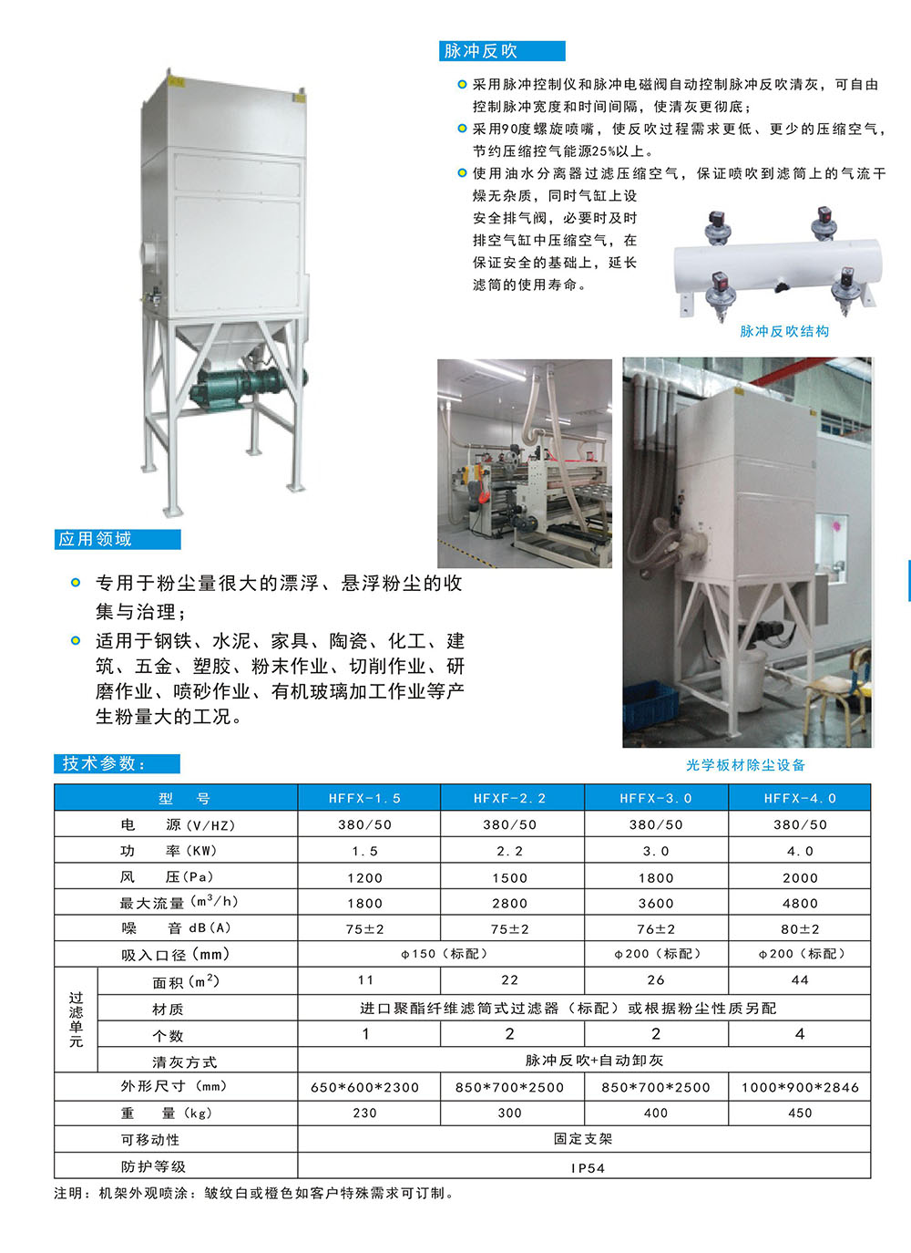 HFFX系列自動(dòng)卸料型工業(yè)集塵器介紹.jpg