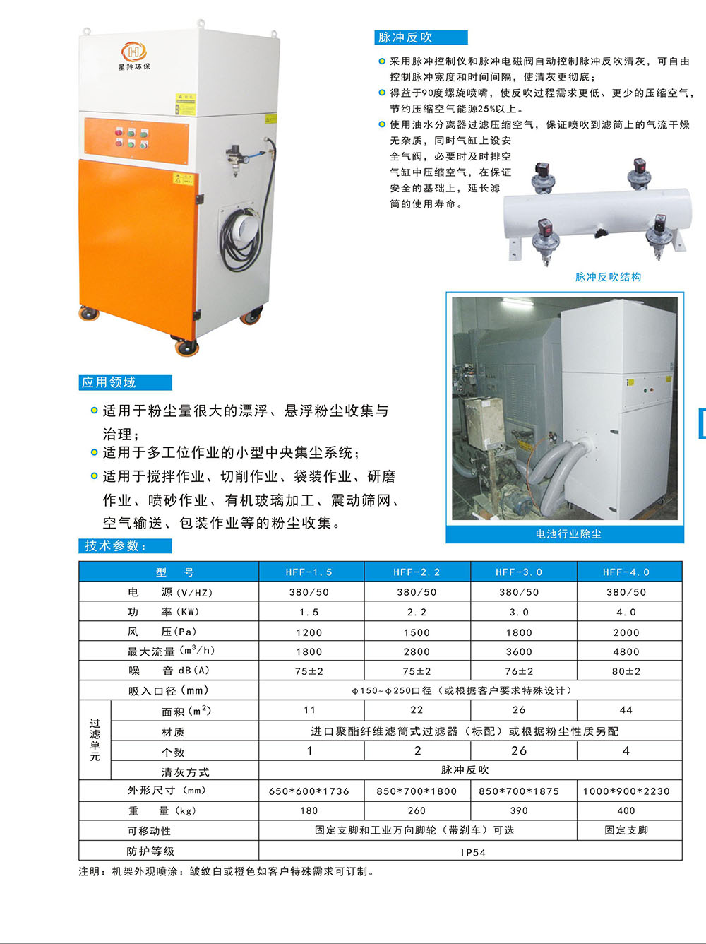 HFF系列工業(yè)集塵器介紹.jpg