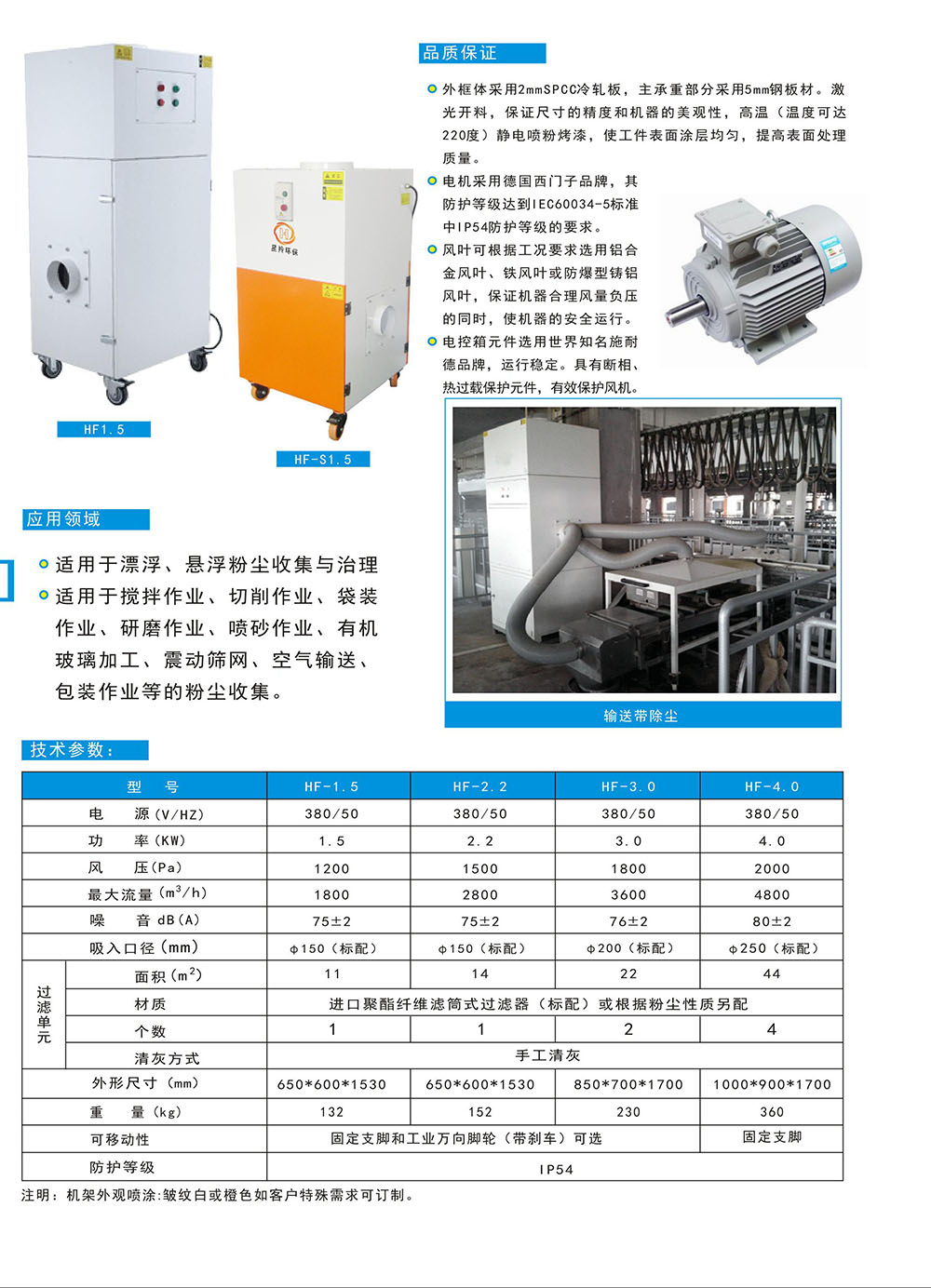 HF系列工業(yè)集塵器介紹.jpg
